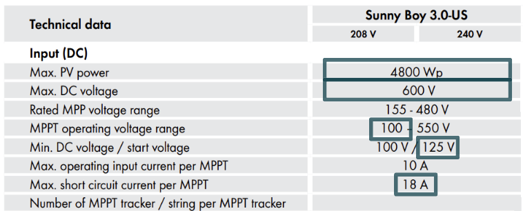 Sizing Tool