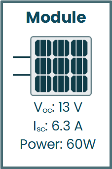 Temperature Coefficients Inverse Relationship